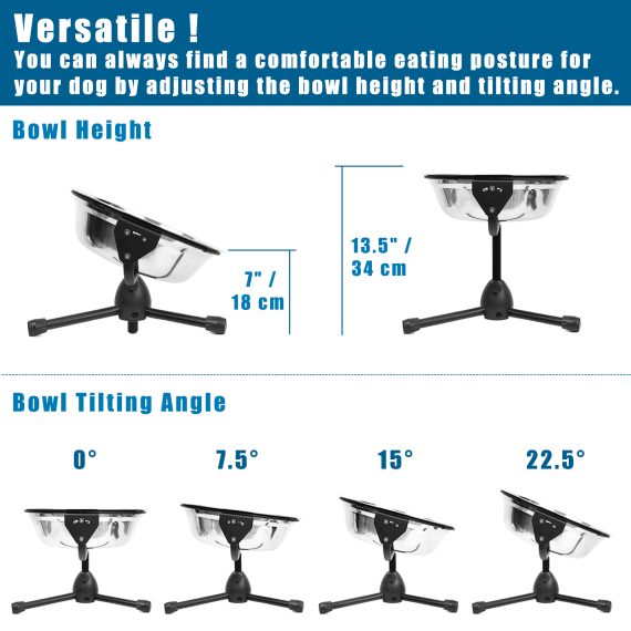 Bowl Tilt Angle Adjustable